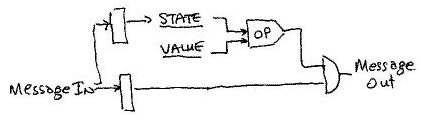 Schematic diagram of Filter